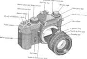 Workshop: Γνωρίστε την φωτογραφική σας μηχανή από τον Πολυχώρο Πείραμα