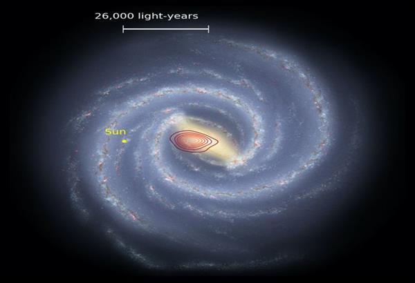 Ανακαλύφθηκε ο «απολιθωμένος» γαλαξίας Ηρακλής, θαμμένος μέσα στον δικό μας γαλαξία