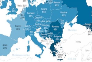 Το 89% των Ελλήνων πιστεύει ότι ο πολιτισμός τους είναι ανώτερος