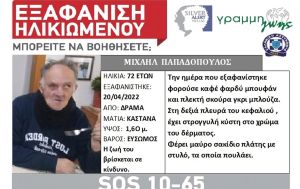 Μιχαήλ Παπαδόπουλος