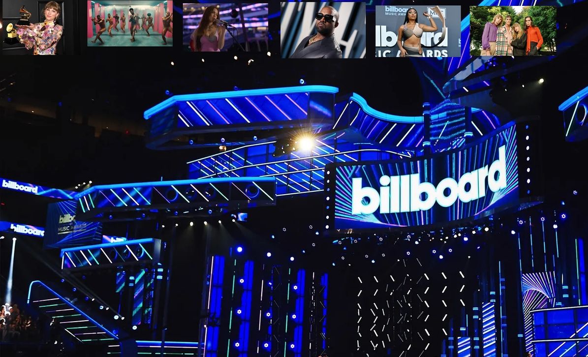 Billboard Awards 2022